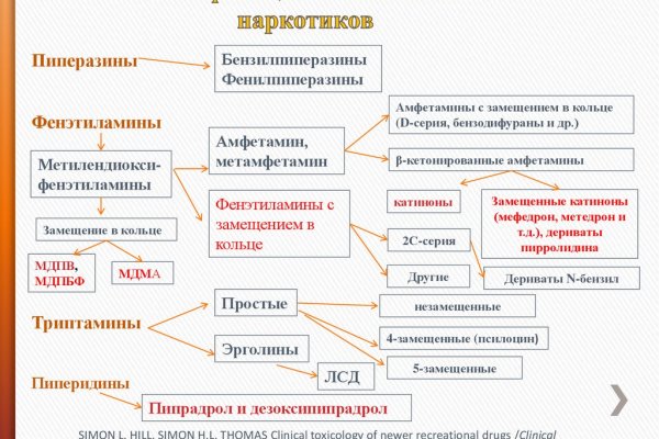 Мега файлообменник мориарти onion mega sbs